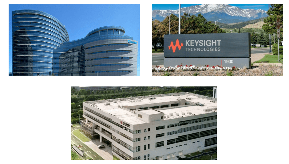 Industry Leaders in Grid Simulation