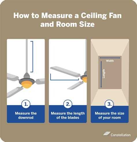 Simple floor plan showing room measurements for ceiling fan sizing